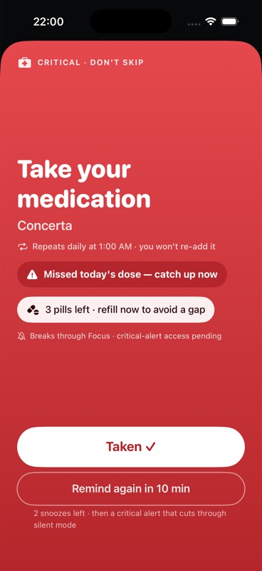 ReSurface Critical medication screen in red: 'Take your medication — Concerta', a missed-dose warning, '3 pills left · refill now to avoid a gap', with Taken and Remind again buttons.
